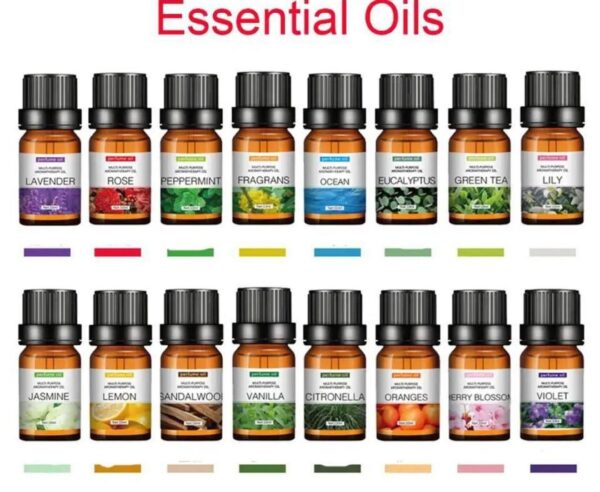 Fragrance oil